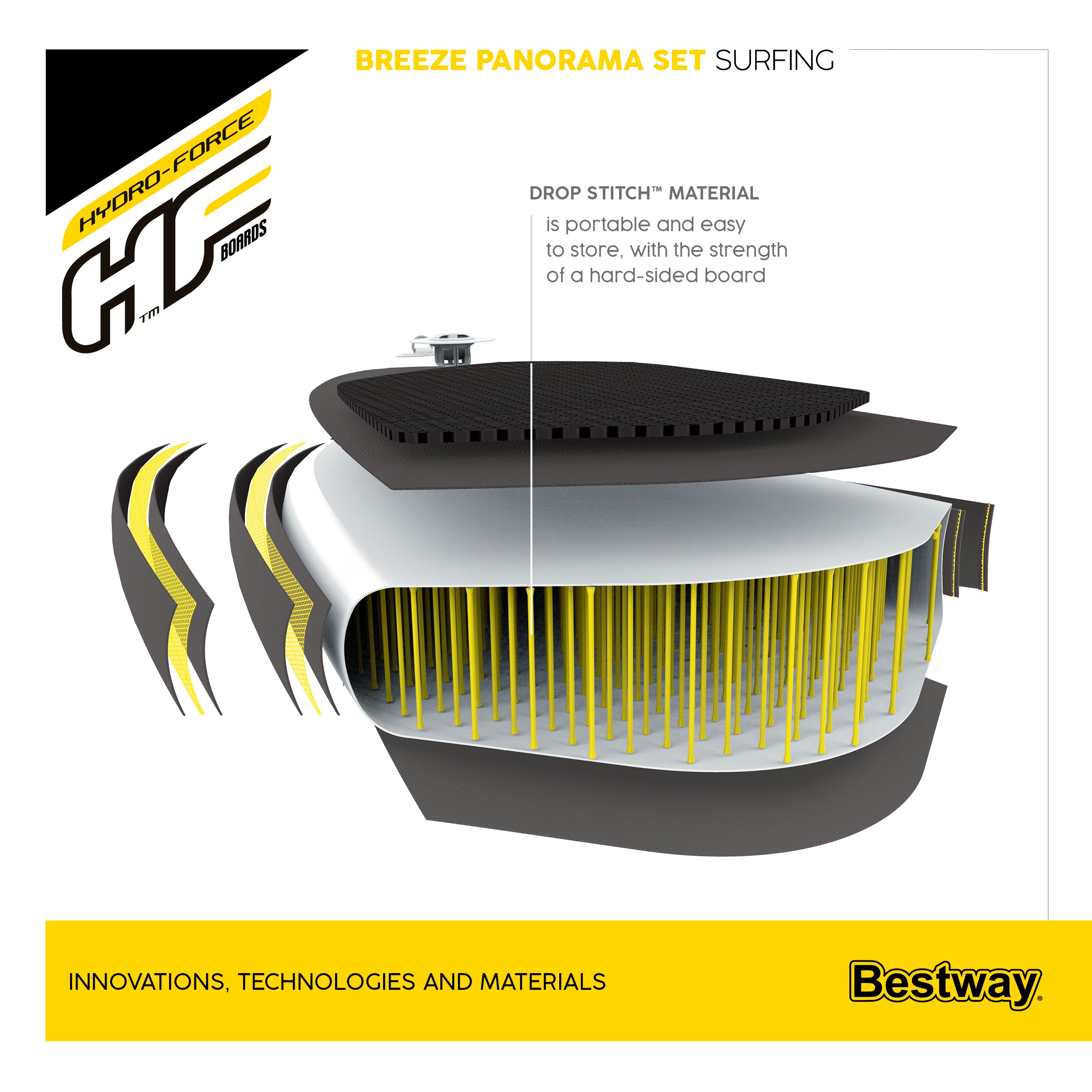 Bestway Hydro-Force Breeze Panorama SUP Set 305x84x12cm